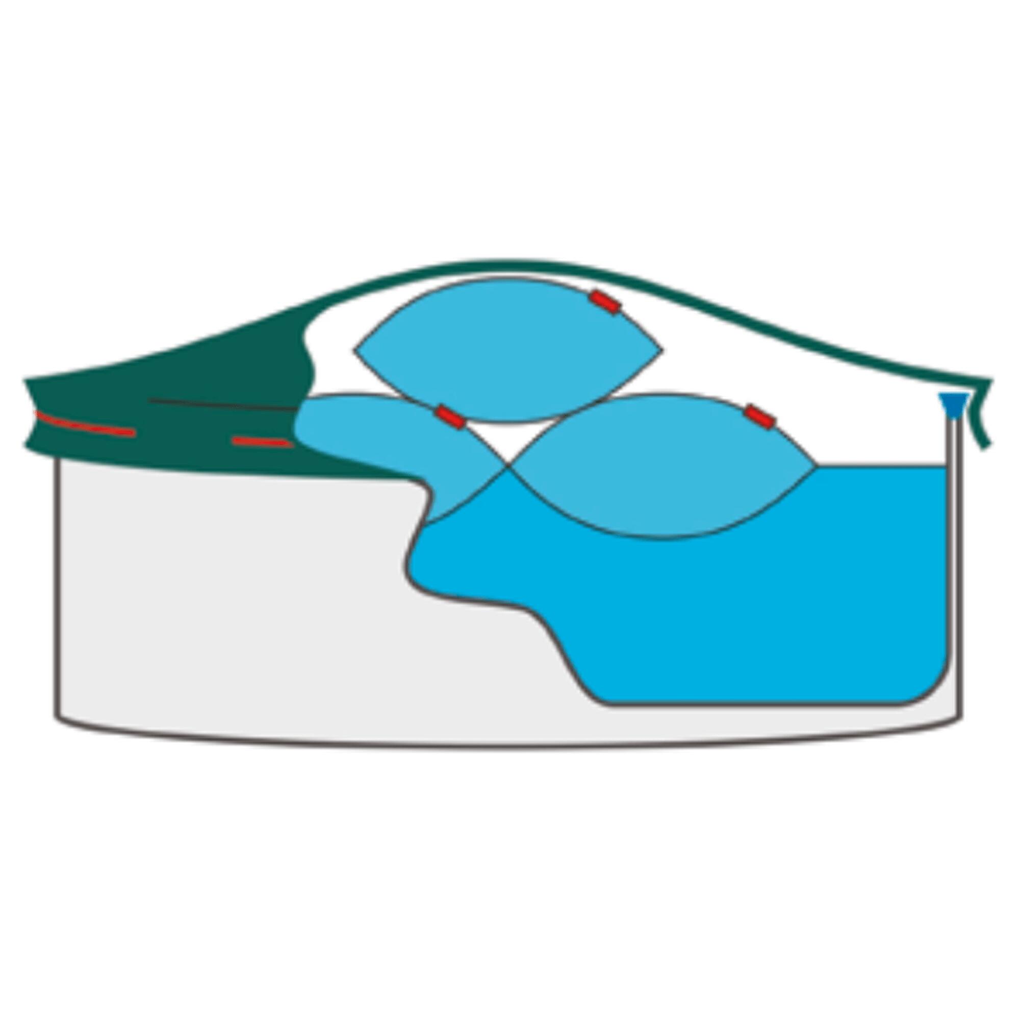 Aufblasbares Winterkissen für Pool, Stahlwandpool, Framepool und GFK
Pool - Größ 7/7