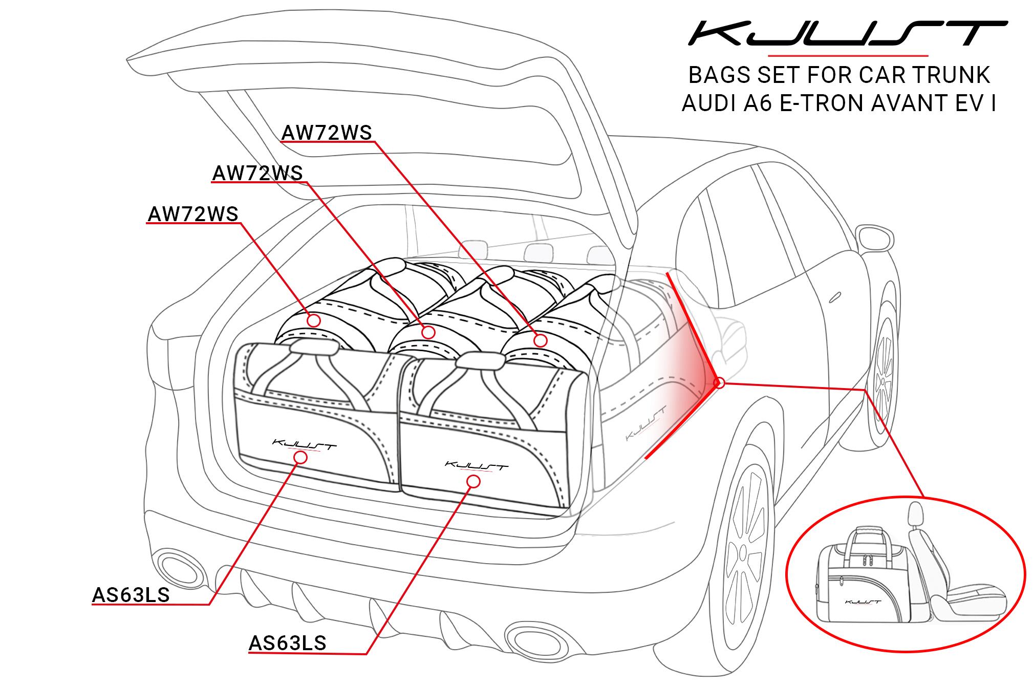 AUDI A6 e-tron AVANT EV 2024+ KOFFERRAUMTASCHEN SET 5 STK 6/7