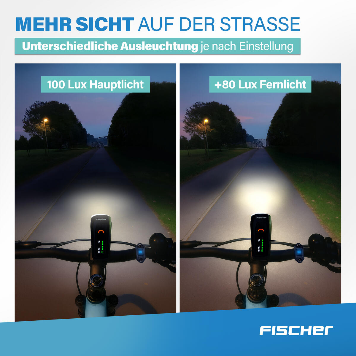 FISCHER LED Akku Beleuchtungsset TWIN STOP 180 LUX mit Fernlicht 6/8