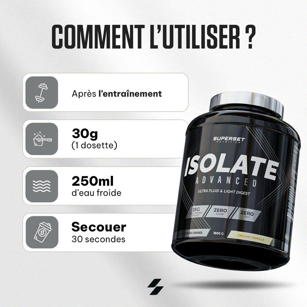 Wei-isolaat - Zero Isolate Advanced (1,8kg) - Chocolade 3/7