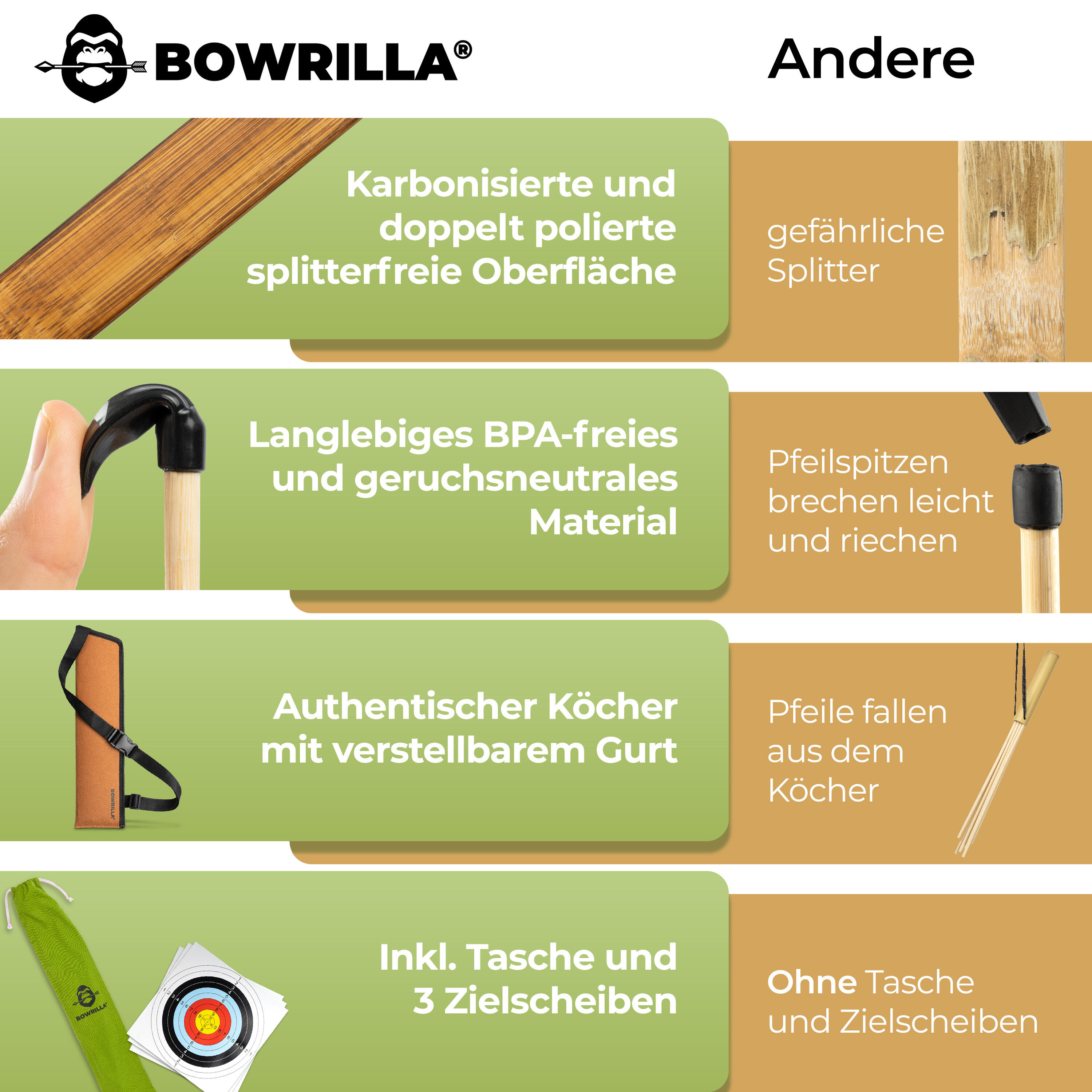 Pfeil und Bogen Set für Kinder ab 4 Jahren 5/7