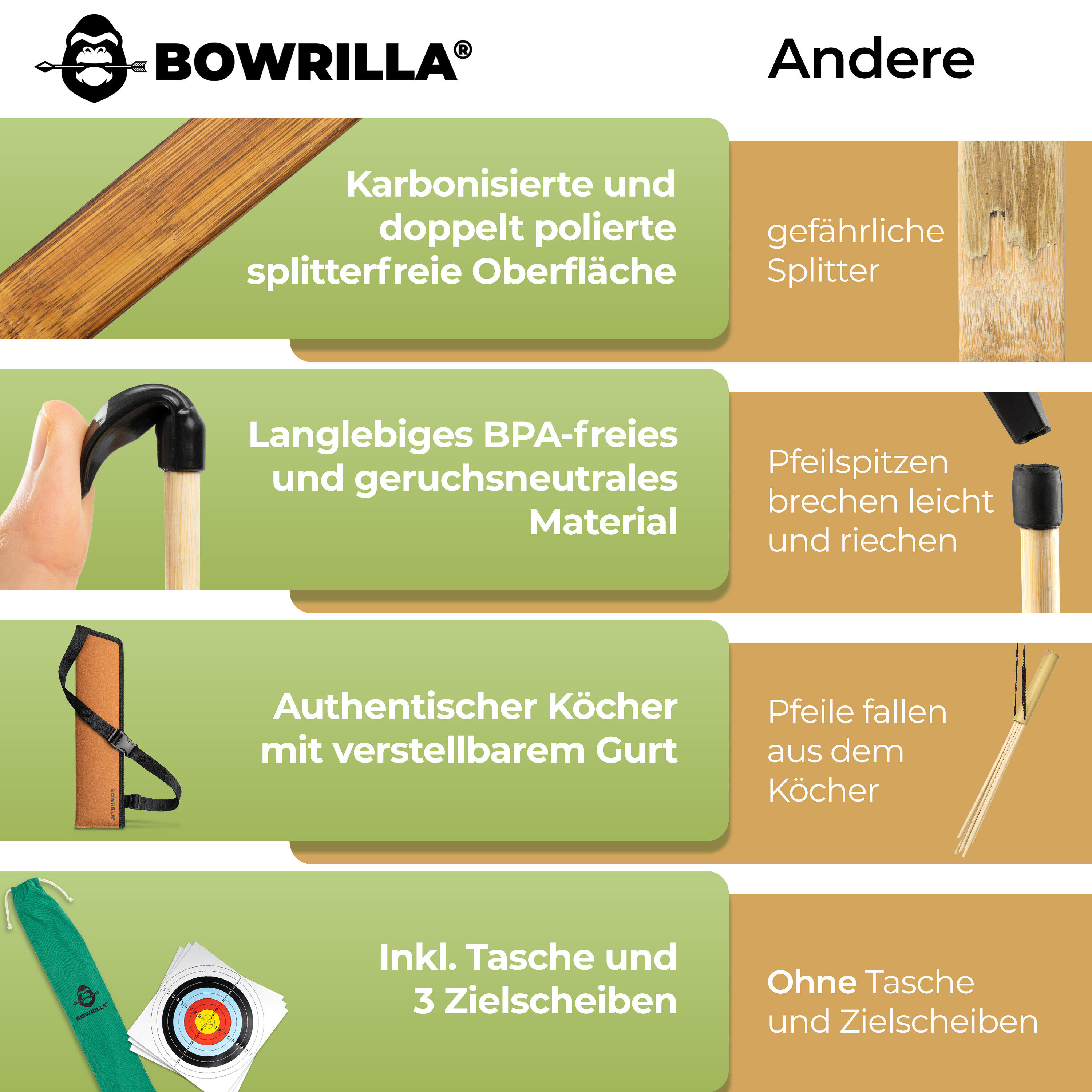 Pfeil und Bogen Set für Kinder ab 5 Jahren 5/7