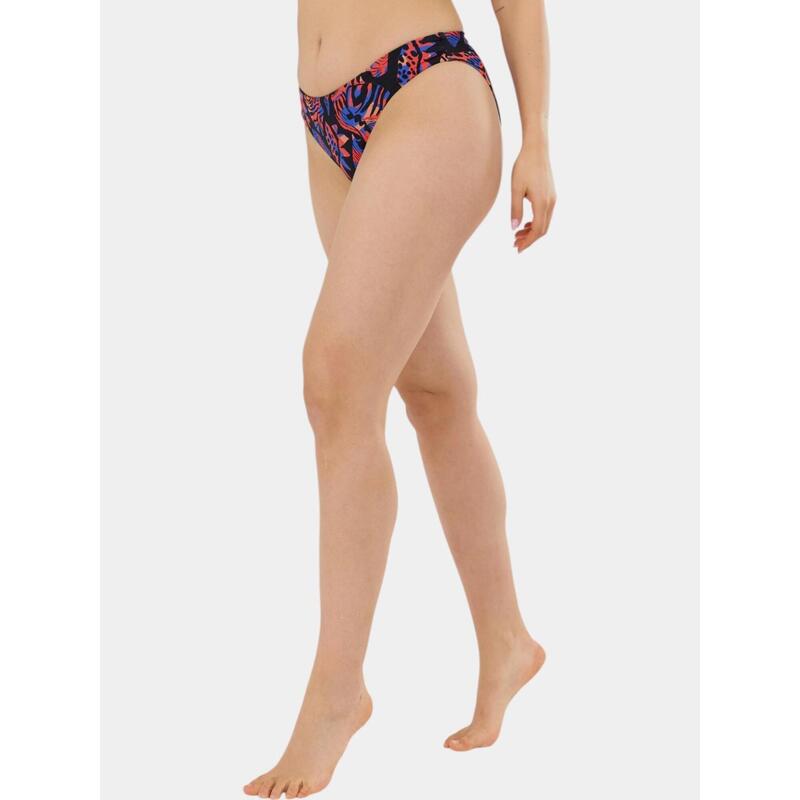 0acf0888-d47c-4ca8-ad55-03e80056728f_c1c14c5