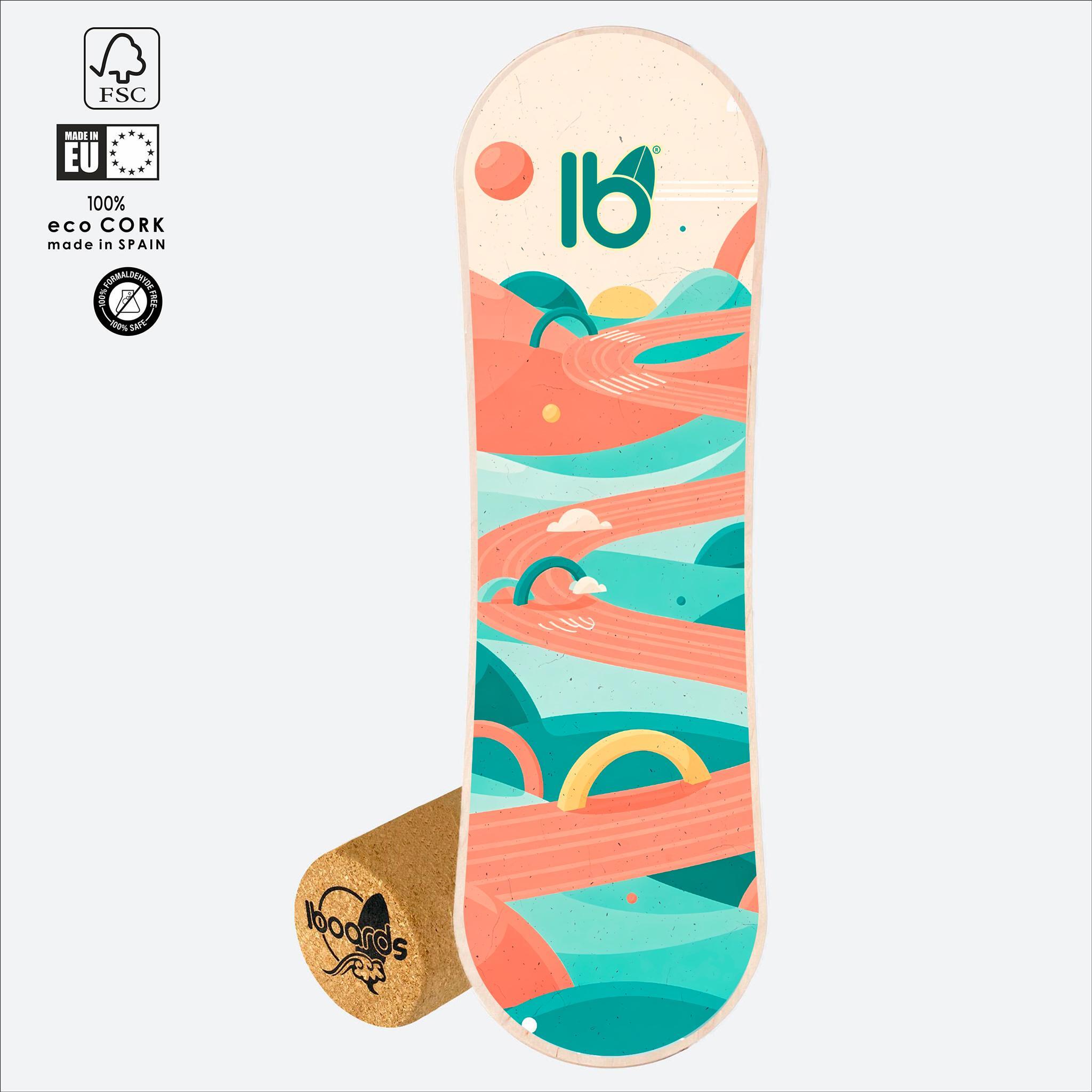 IBOARDS picture