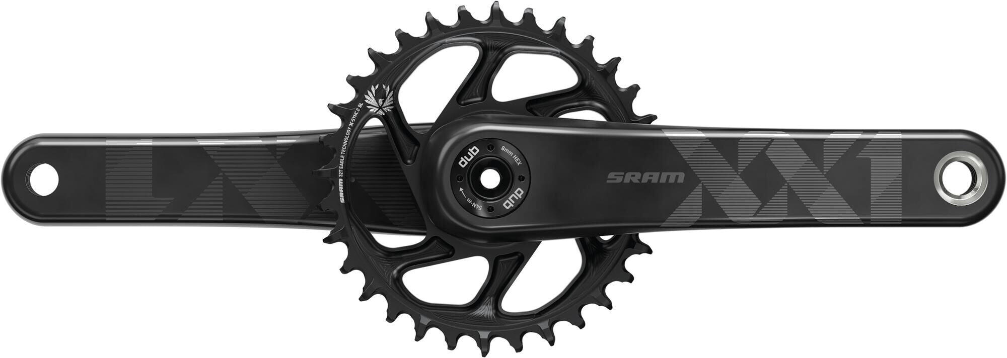 SRAM picture