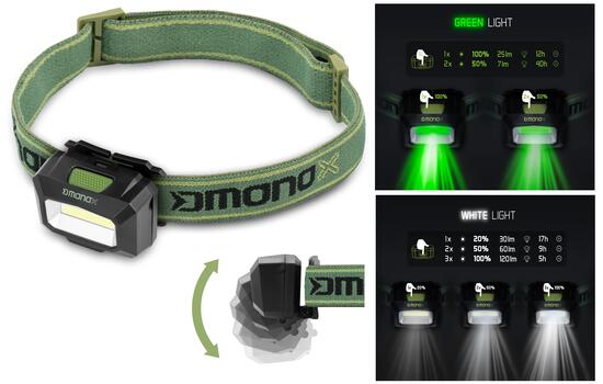 Lampe frontale MONOX 3W/1500mAh - Lampe de tête - Lumière blanc vert