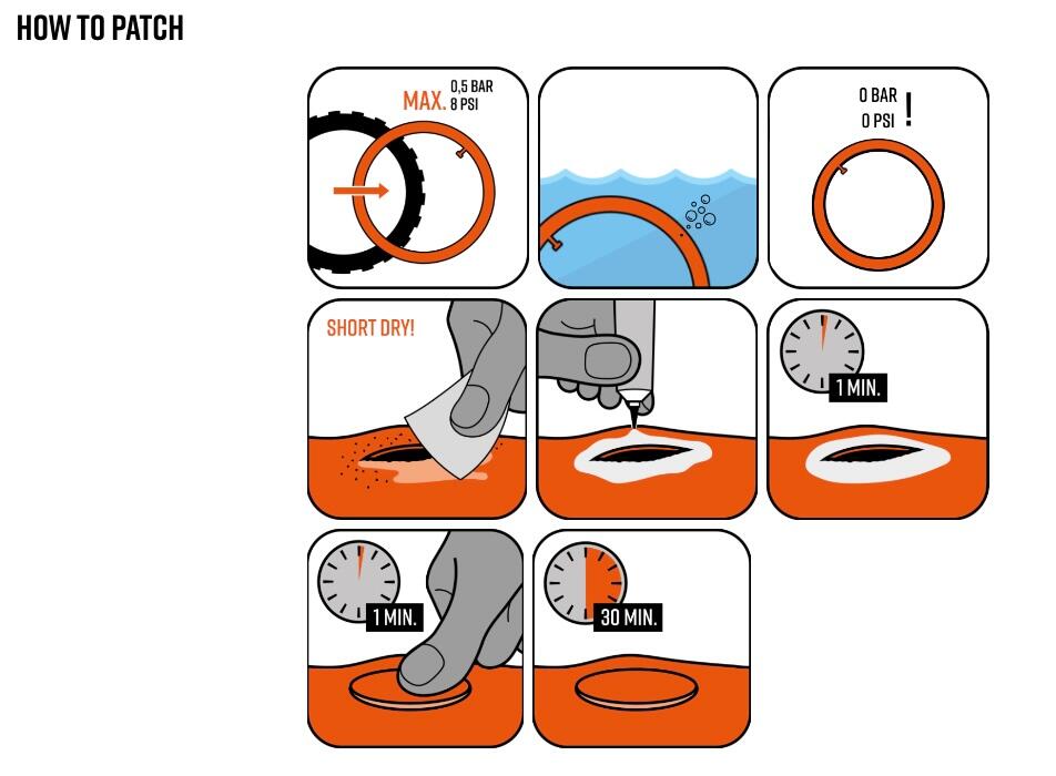 Test Tubo Patch Kit nan 4/4