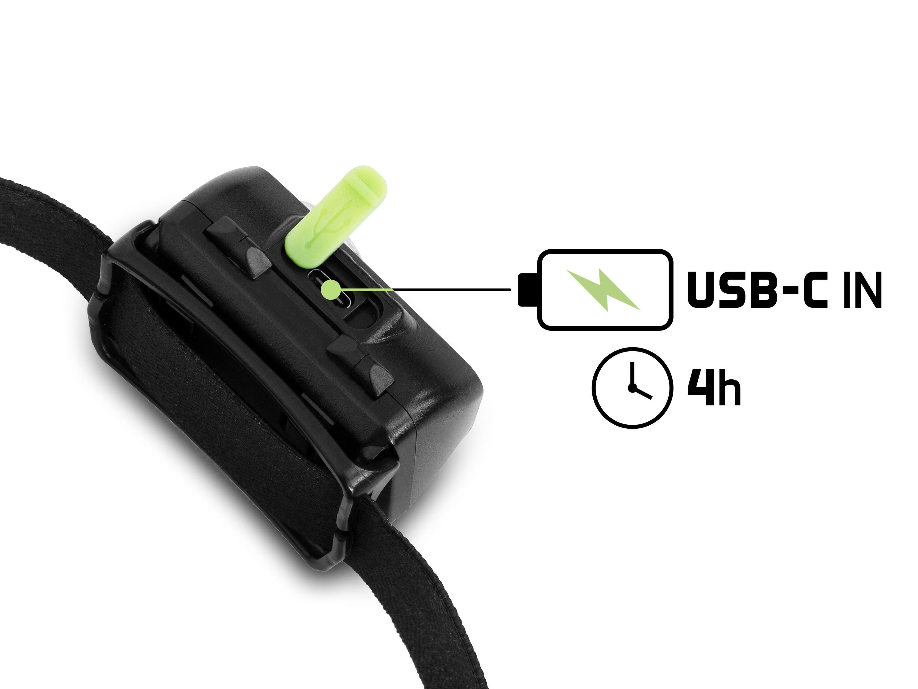 Lampe frontale ORBIX 5W/1200mAh - Lampe de tête lumière blanche verte 4/6