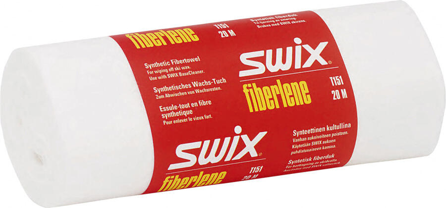 SWIX picture
