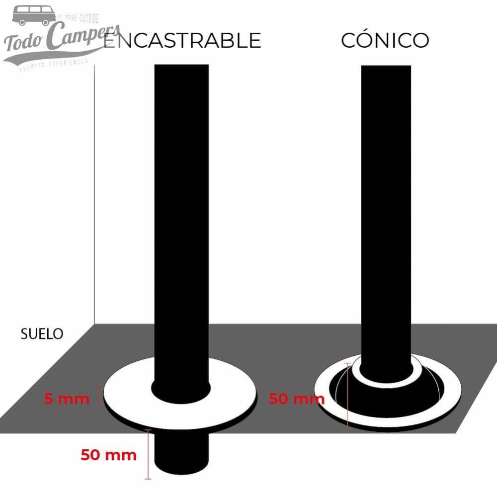 Anclaje encastrable para soportes modulares de mesa 4/6