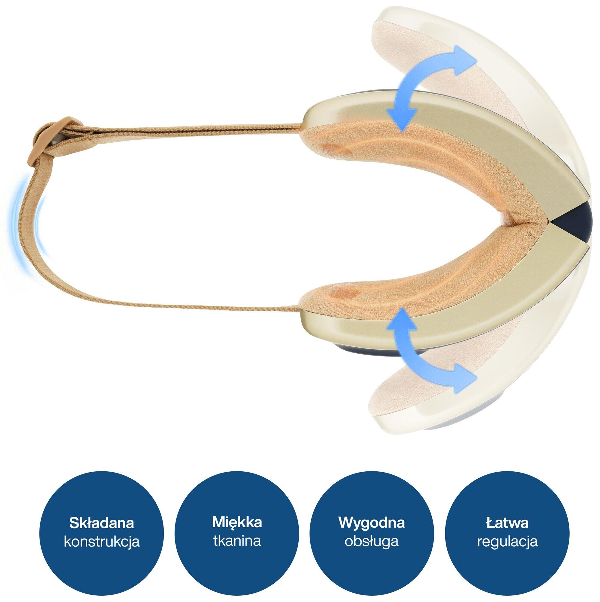Medivon Horizon PRO 2 Masajeador Shiatsu para Ojos y Cabeza Relajación Profunda 4/7