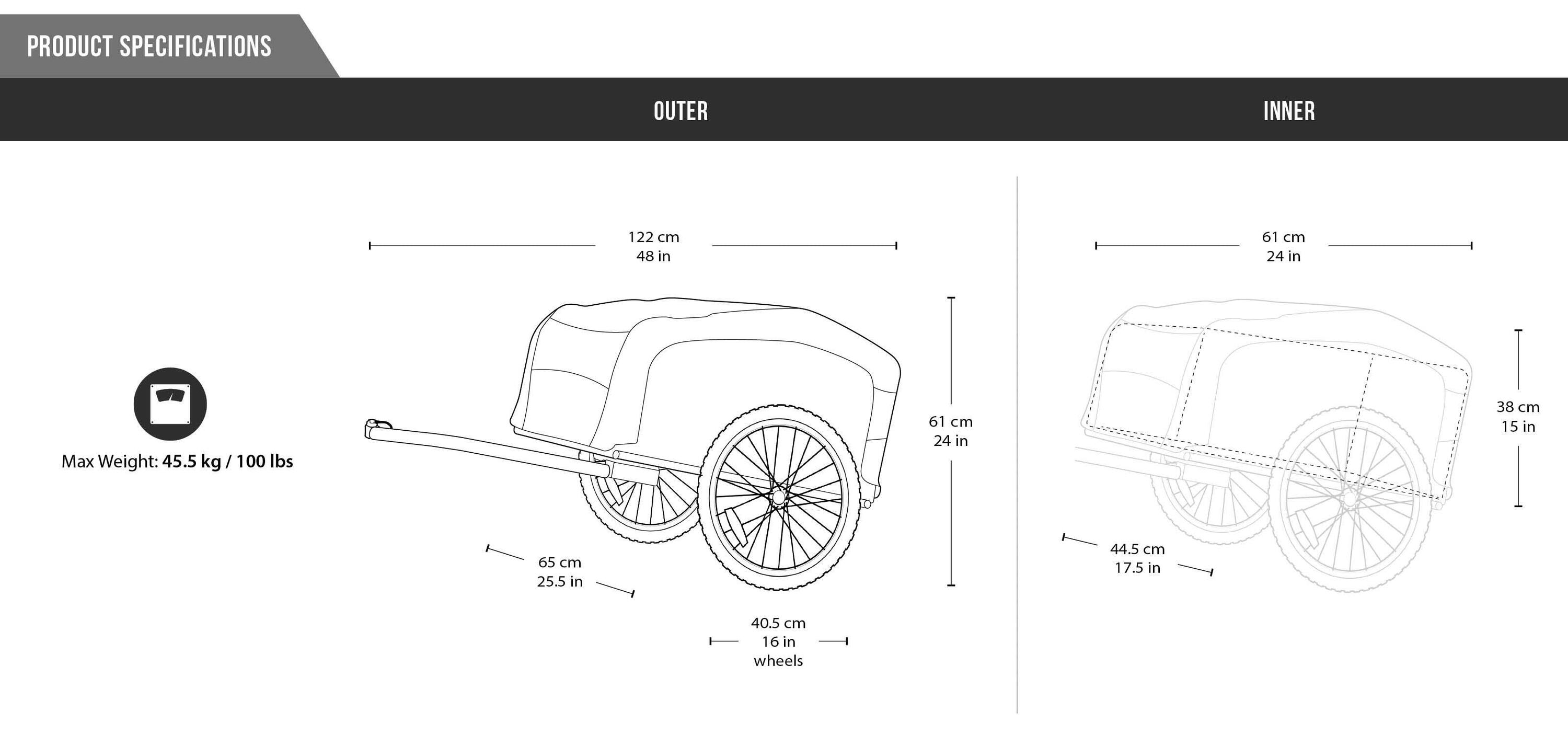 Wike City aanhanger voor het goederenvervoer tijdens fietsen 2/2