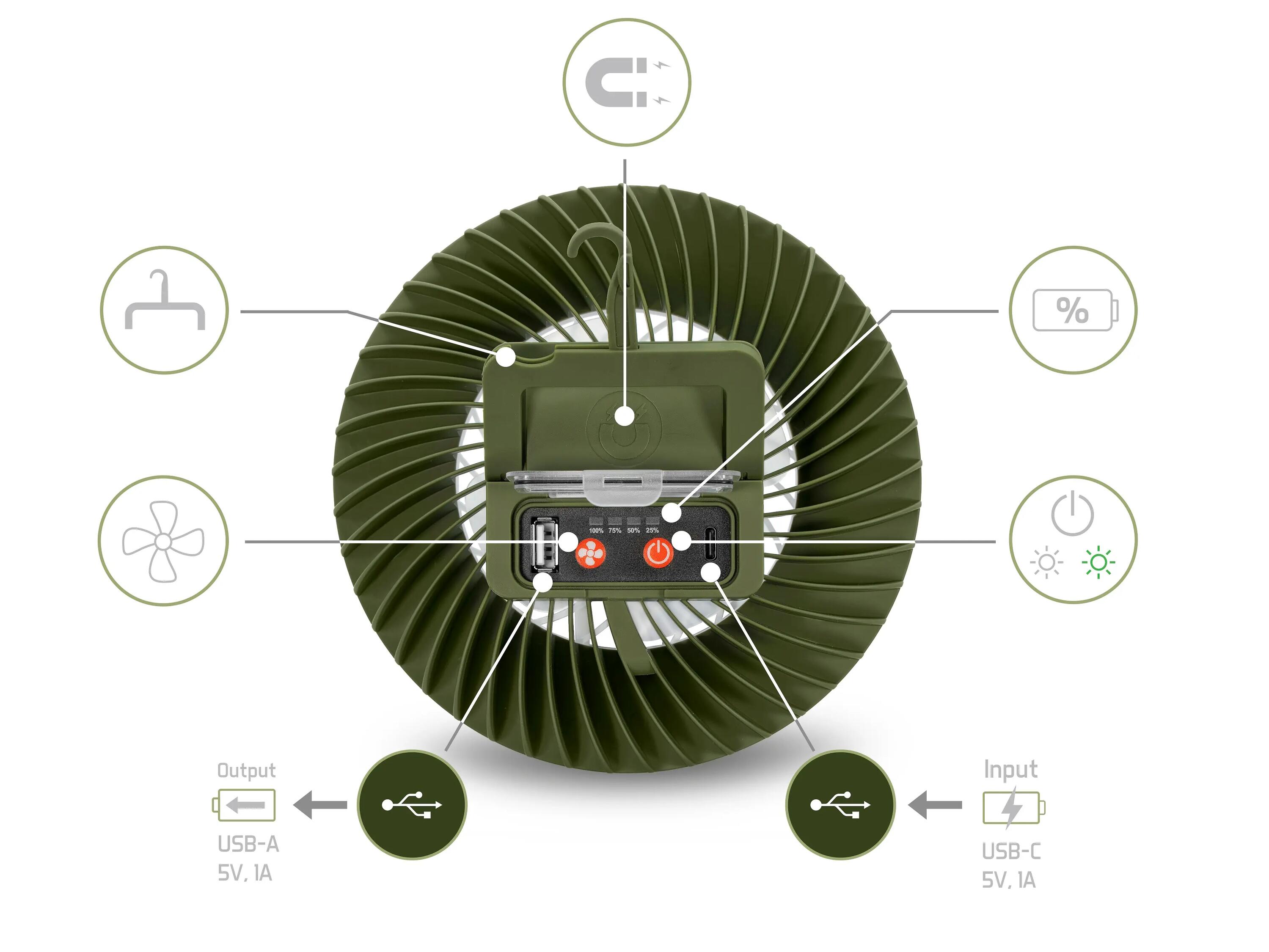 Ventilatore con luce LED - Ventix 7W/4400mAh - 14 ore di batteria 5/6