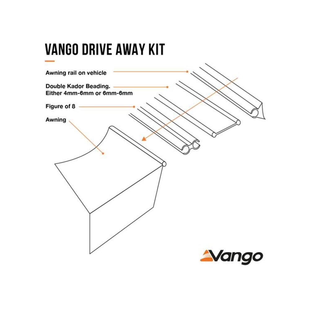 Odpojovací sada Driveaway Twin Kit 4mm & 6mm, 3m 3/6