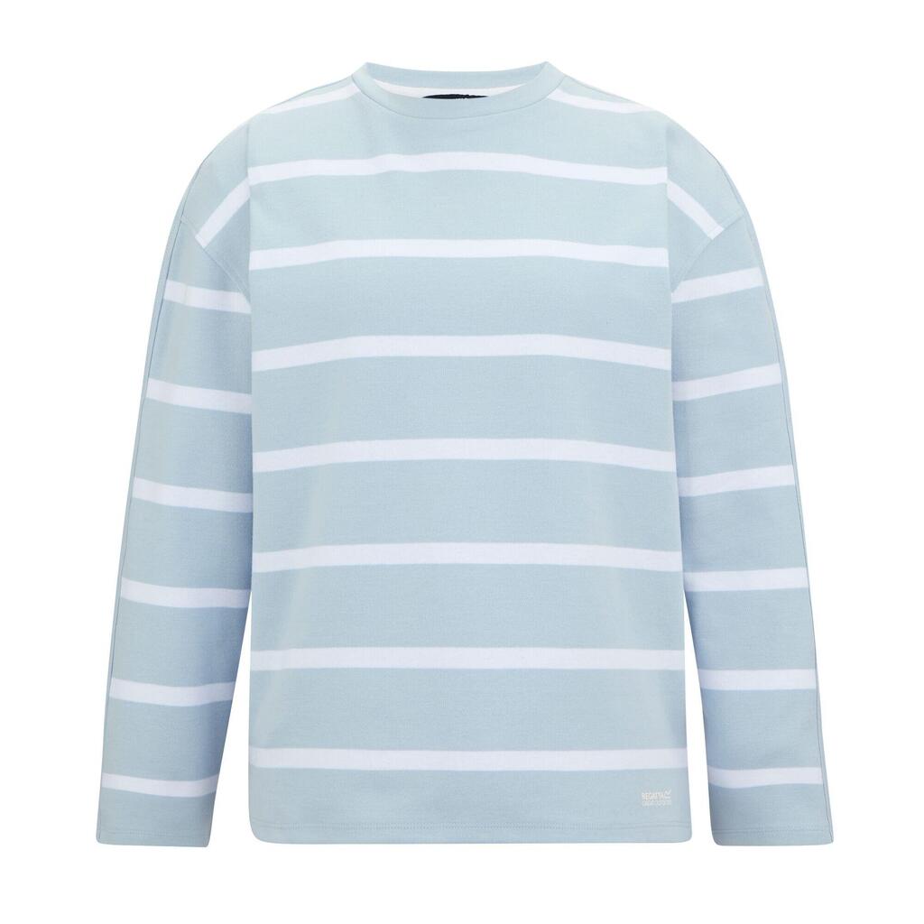 Womens/Ladies Avira Sweatshirt (Skyway/White)