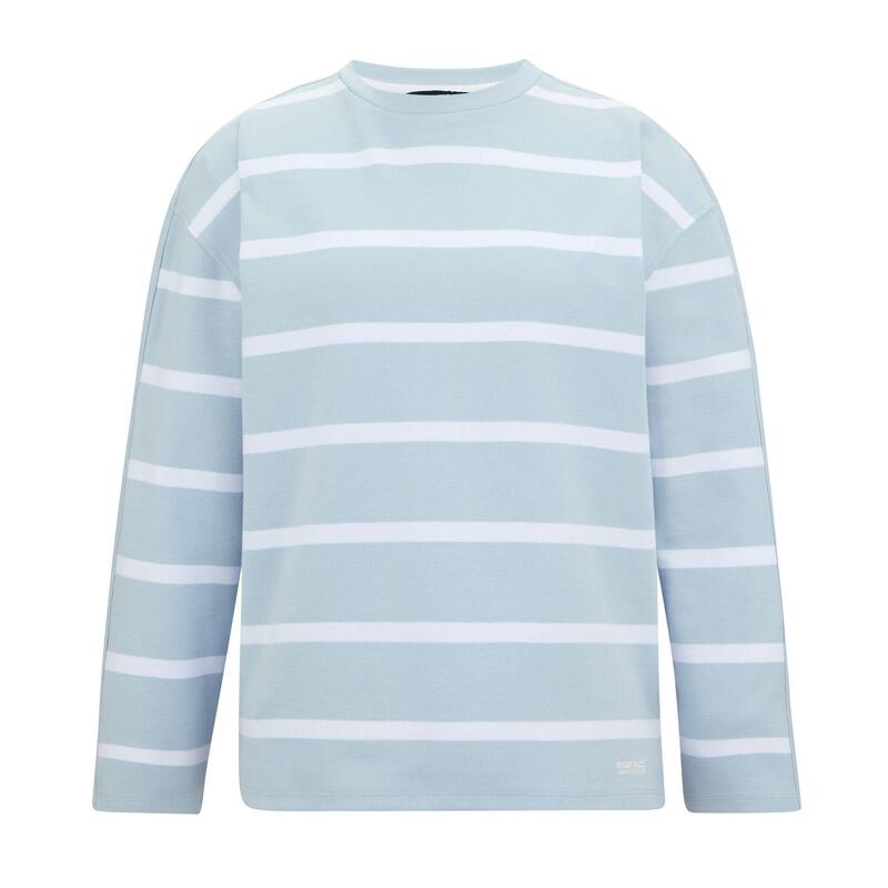 eeaba223-8050-4c56-bb2b-19d0c105a331_c224c4