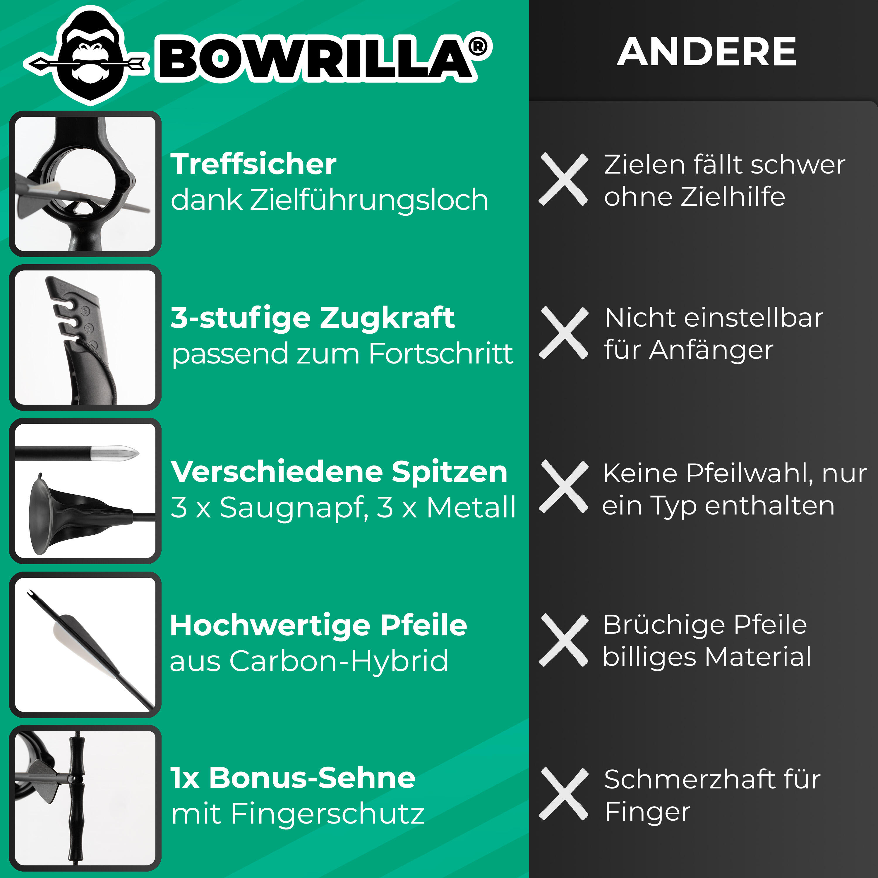 Pfeil und Bogen Set mit Zielführungsloch für Kinder ab 6 Jahren 7/7