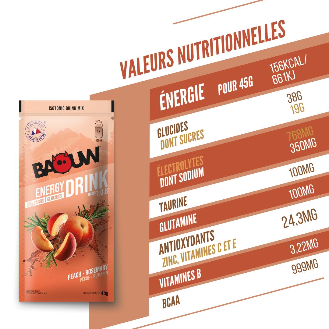 Boisson énergétique Pêche & Romarin. Sachet de 45 gr. 6/8