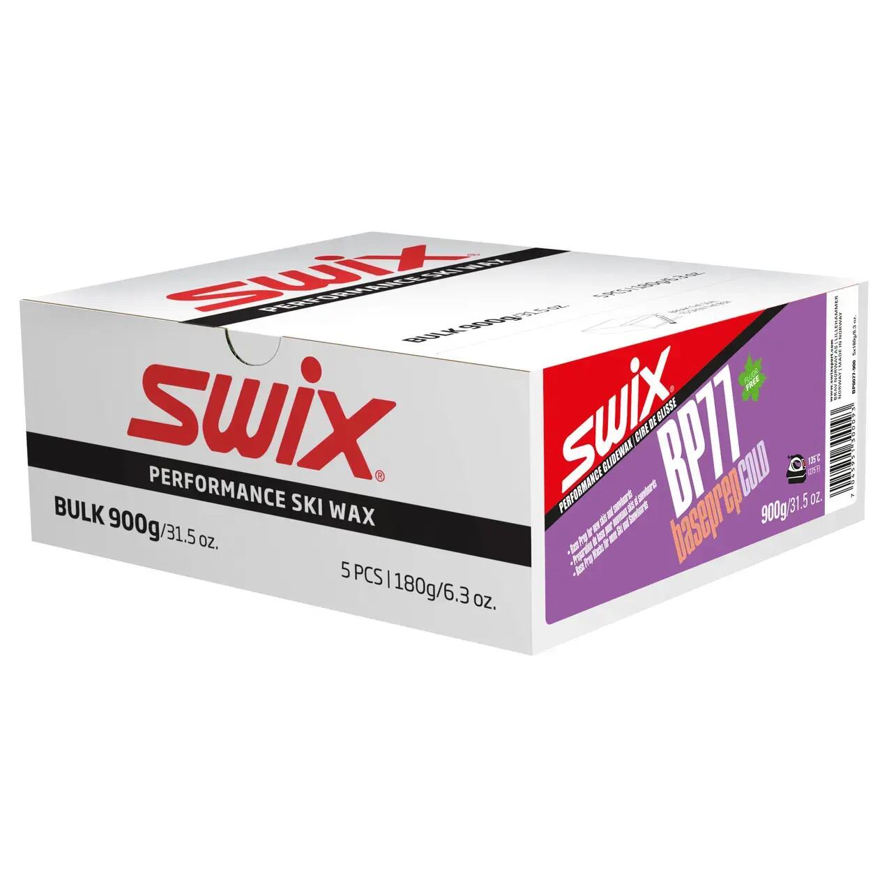 SWIX picture