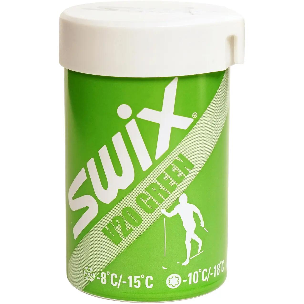SWIX picture
