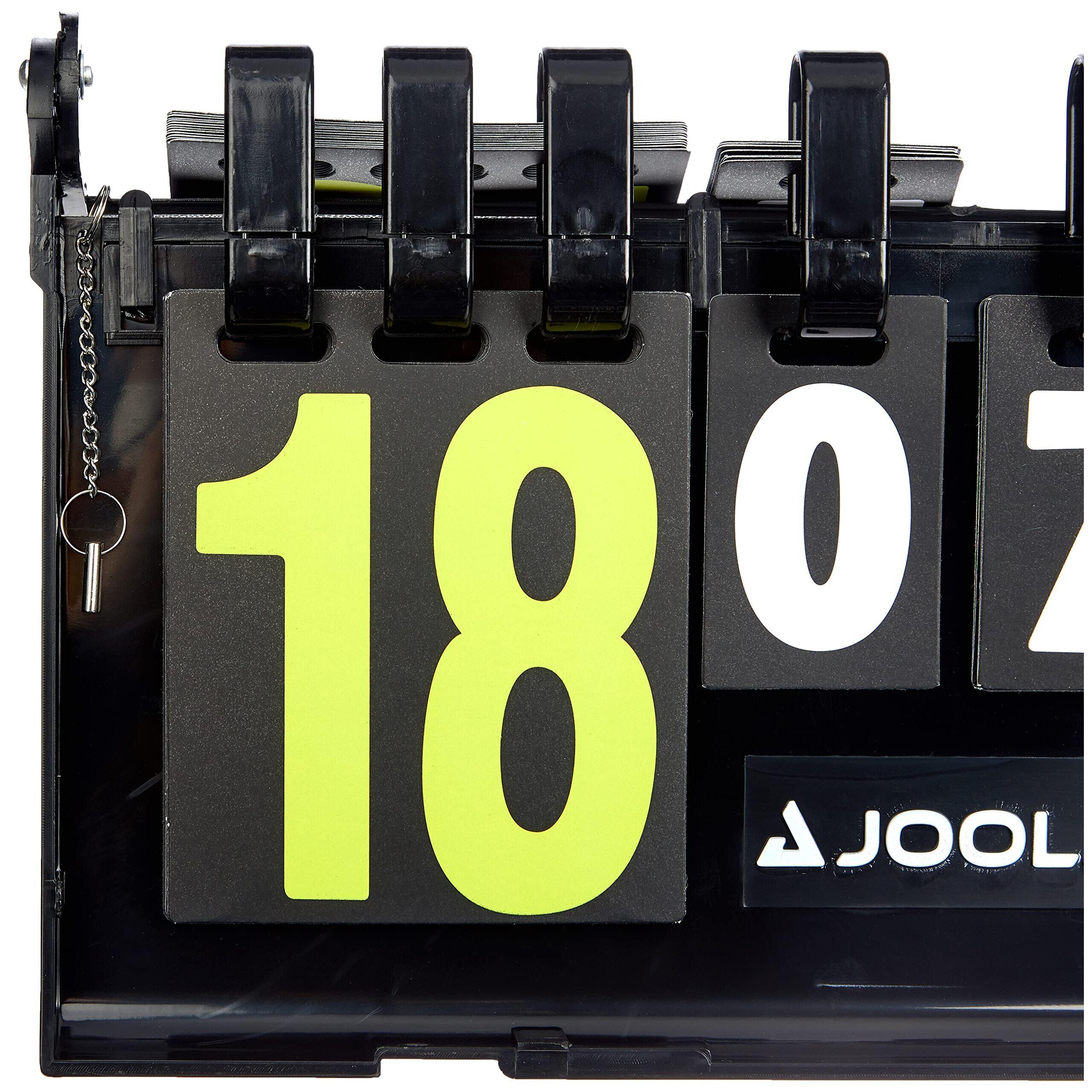 Scorebord RESULT 0-31 4/5