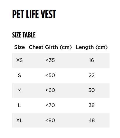 Gilet de flottaison pour animaux de compagnie Jobe Sports 6/7
