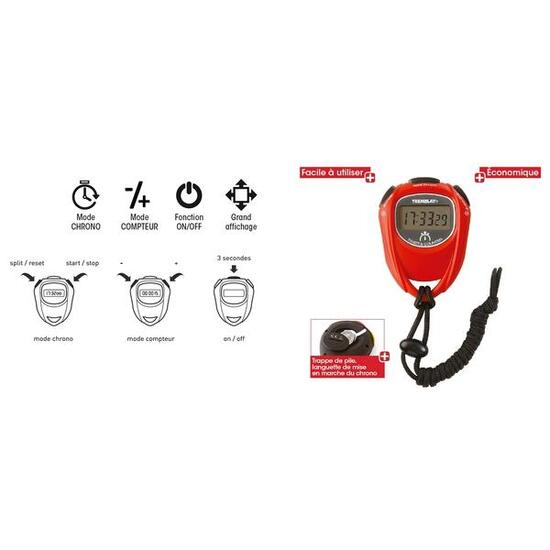 Chronomètre + compteur Tremblay