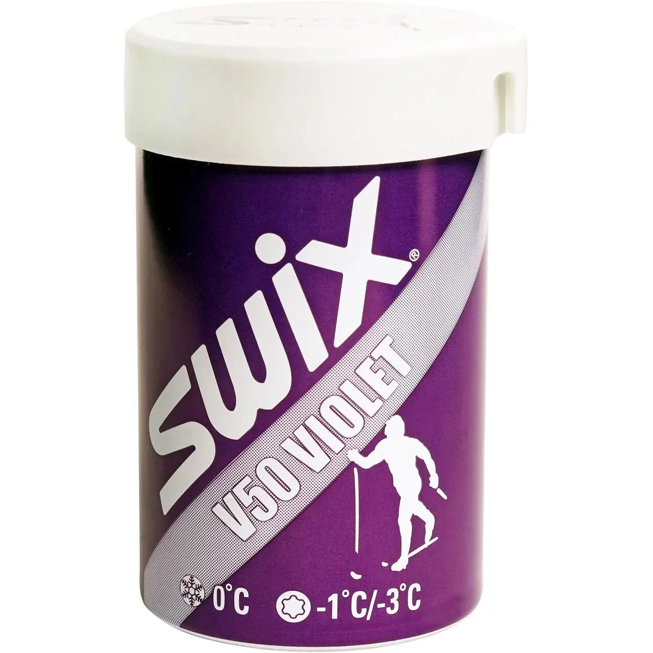 SWIX picture