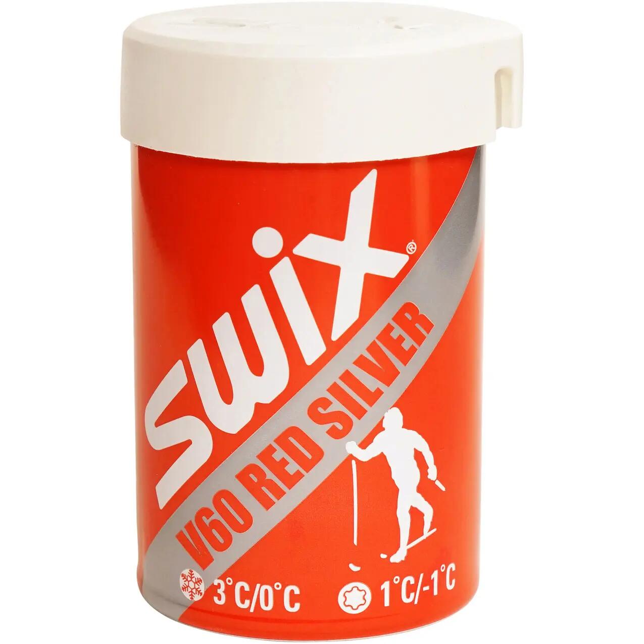SWIX picture