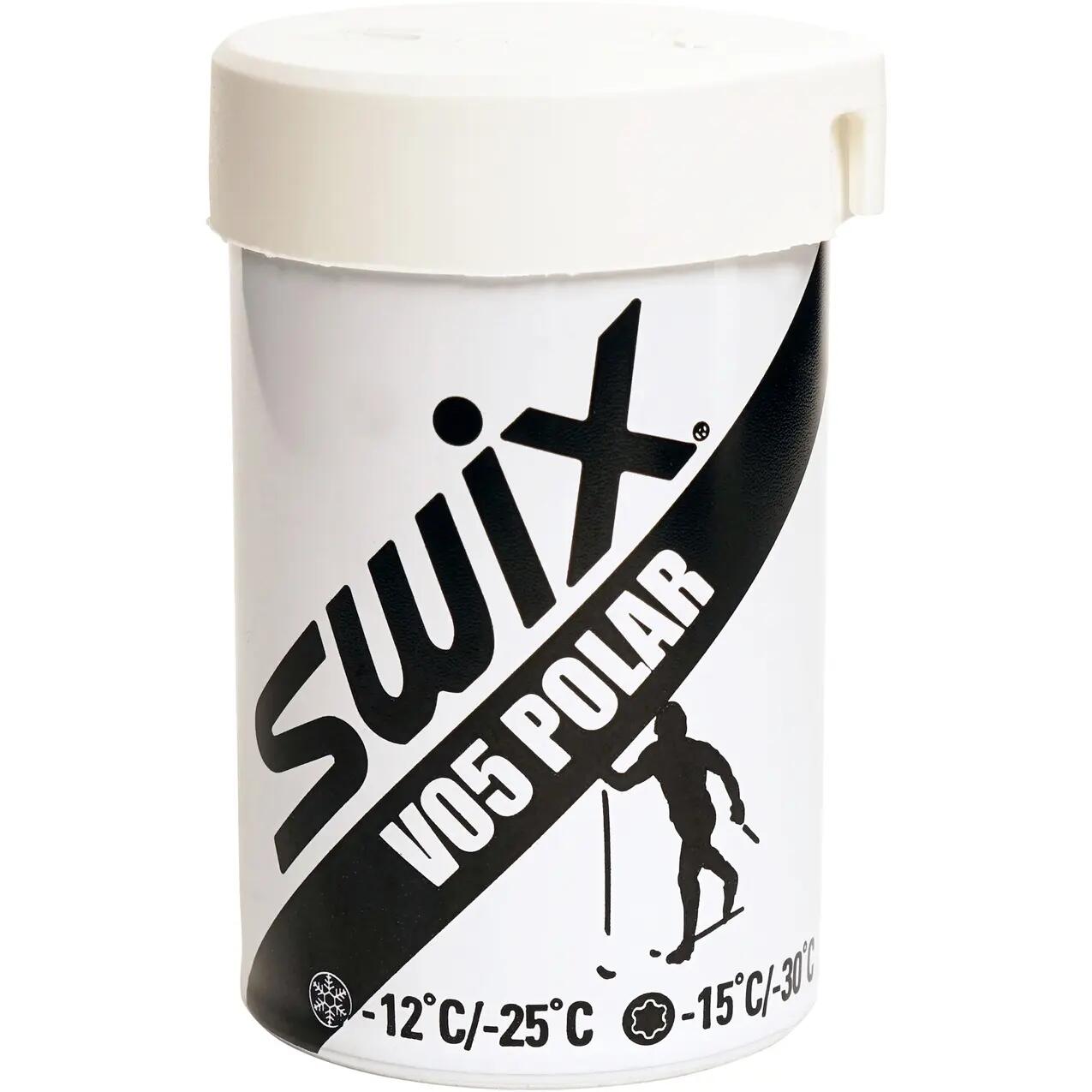 SWIX picture