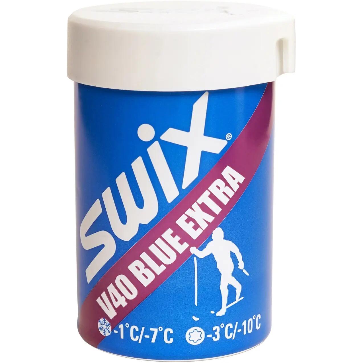 SWIX picture
