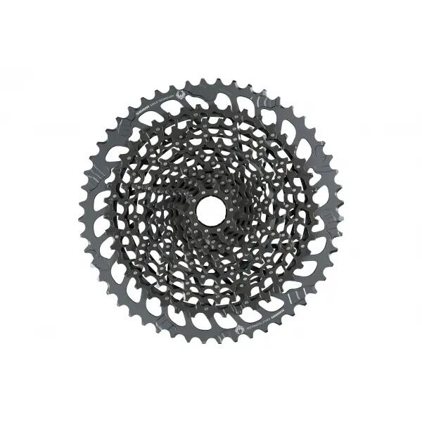 MTB csoport
