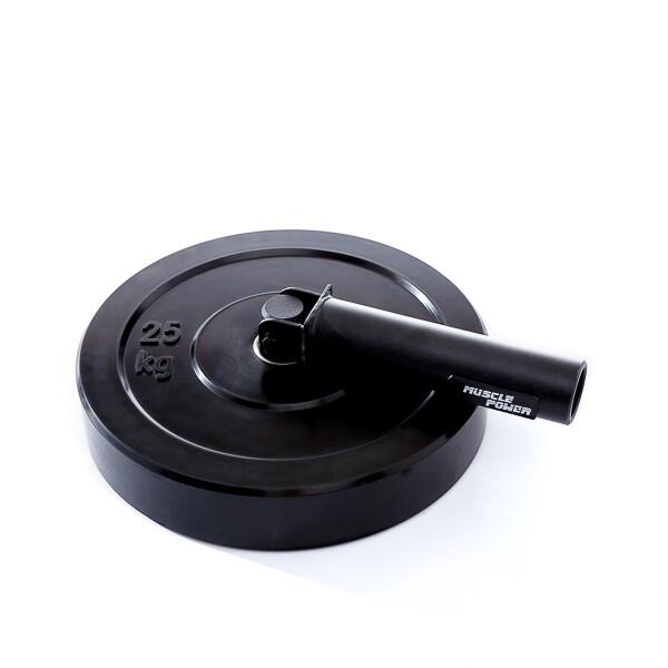Power Pivot Trainer - Landmine 3/5