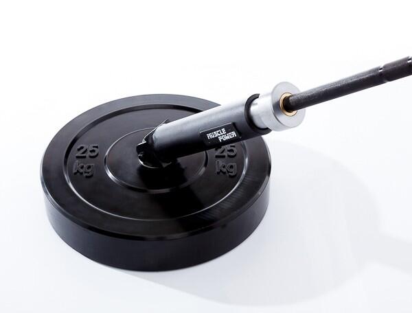 Power Pivot Trainer - Landmine 5/5