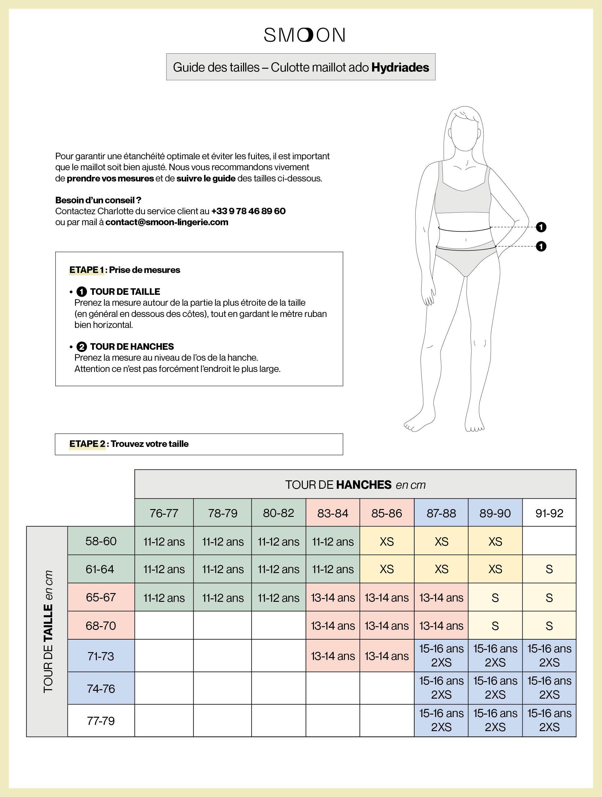 Culotte de Bain Menstruel Hydriades pour Ados - Flux Moyen 6/8