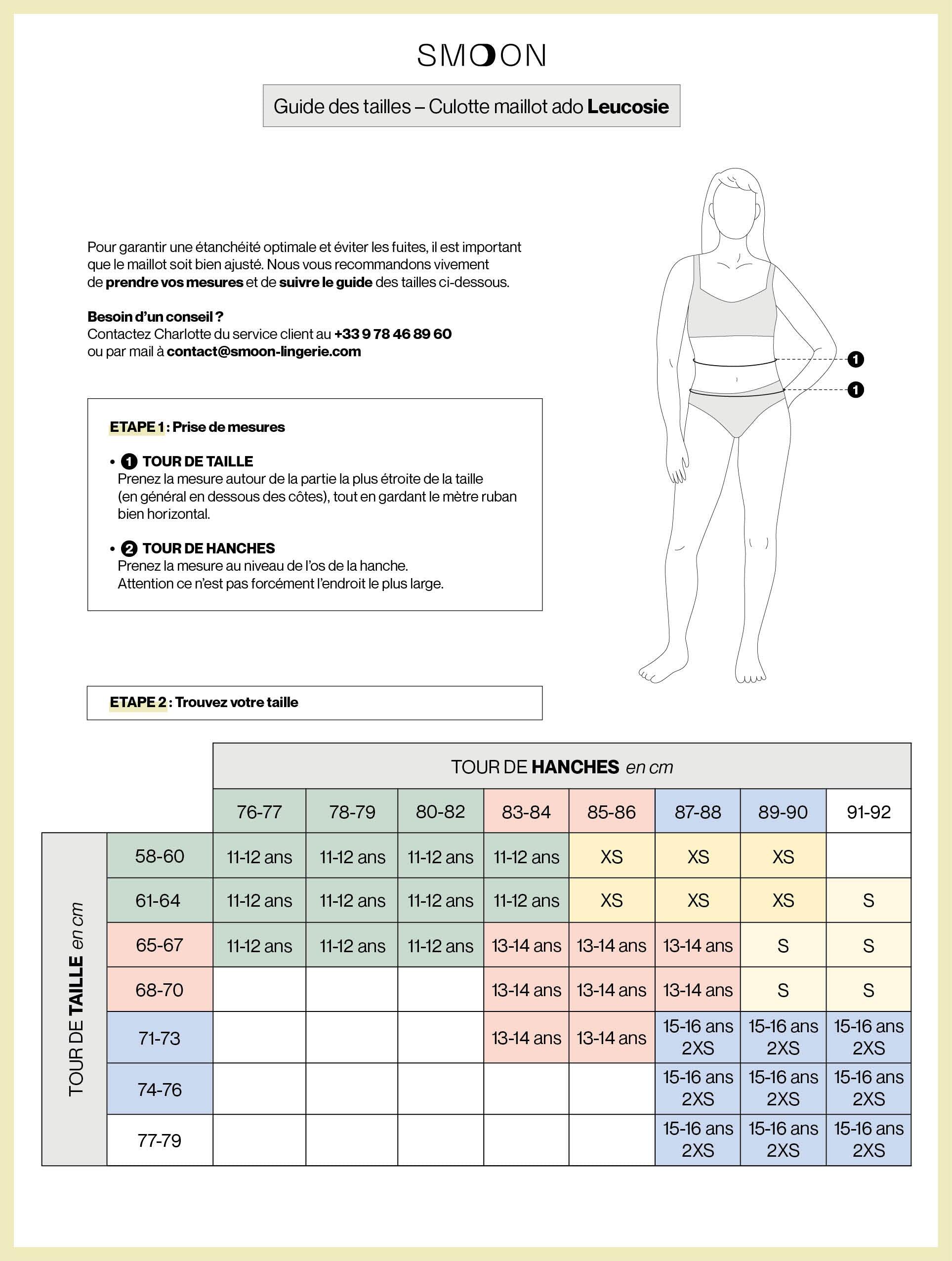 Bas de maillot de bain menstruel à nœuds étanche - Culotte Ado - Flux moyen 6/7