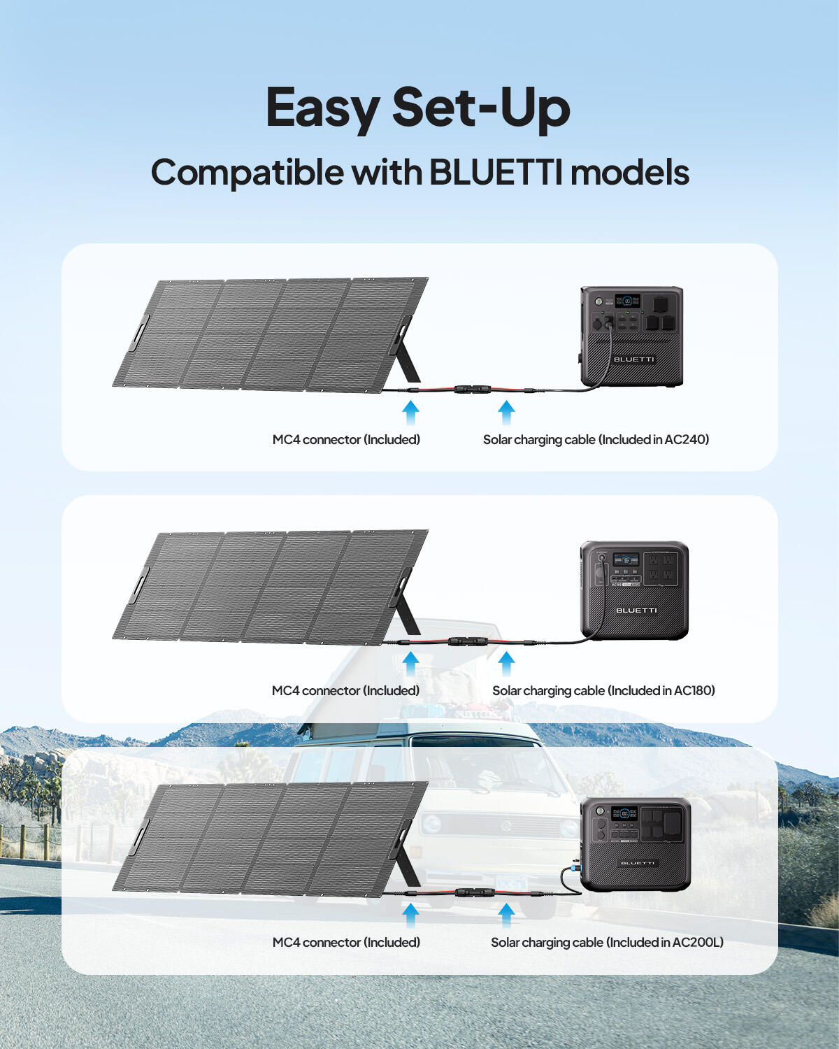 Painel solar PV350 monocristalino dobrável 350W para estação energia, camping 6/7