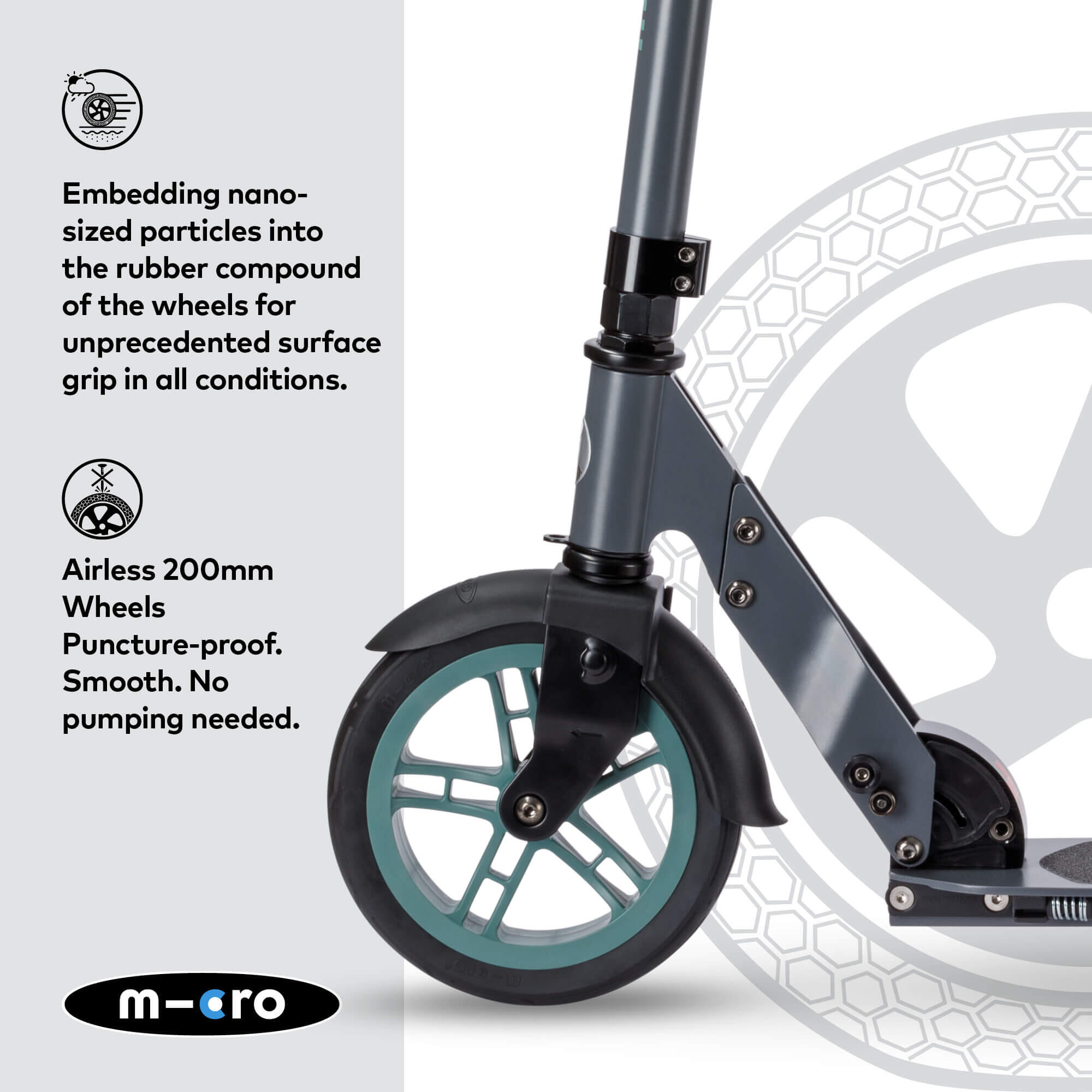 Micro Classic Nanogrid Tire 3/7
