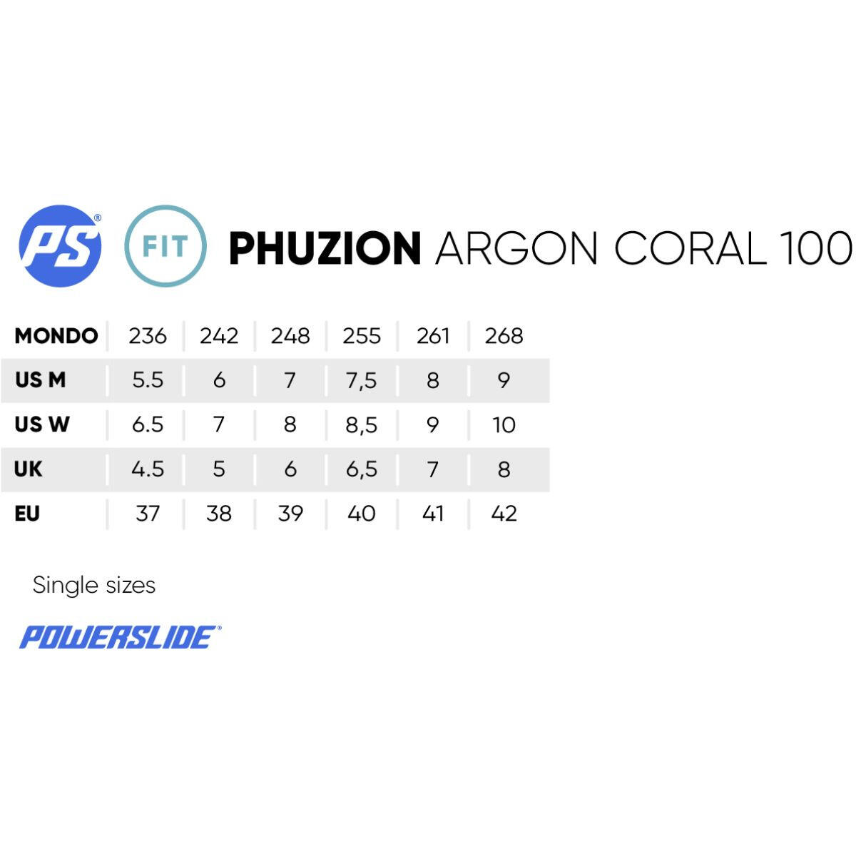 Patins em linha Powerslide Phubion Argon Coral 100 2/7