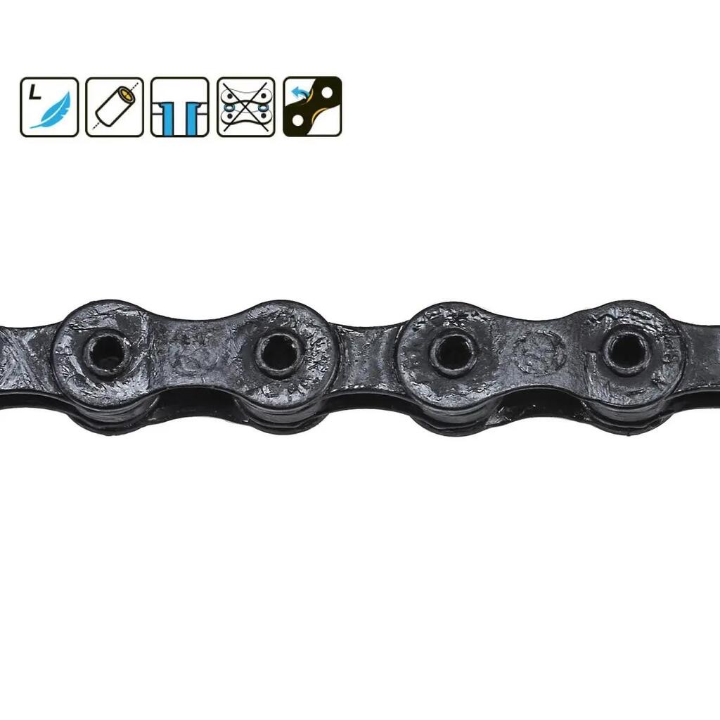 Channel Crupi Pro Hollow