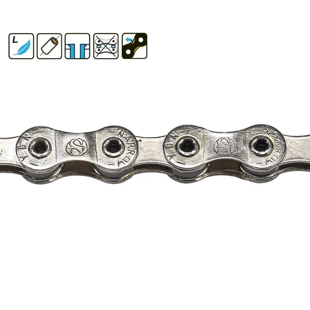 Channel Crupi Pro Hollow