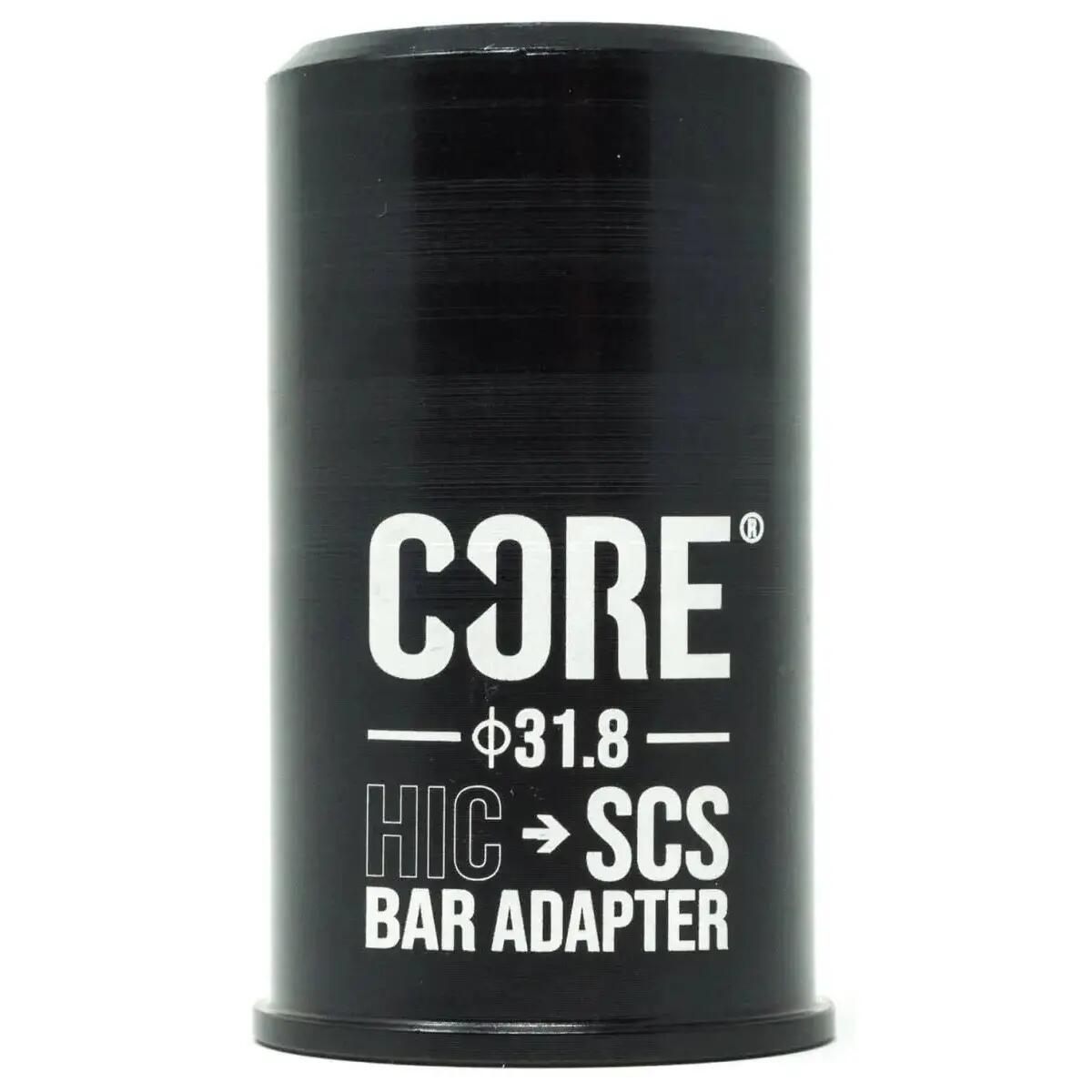 CORE picture
