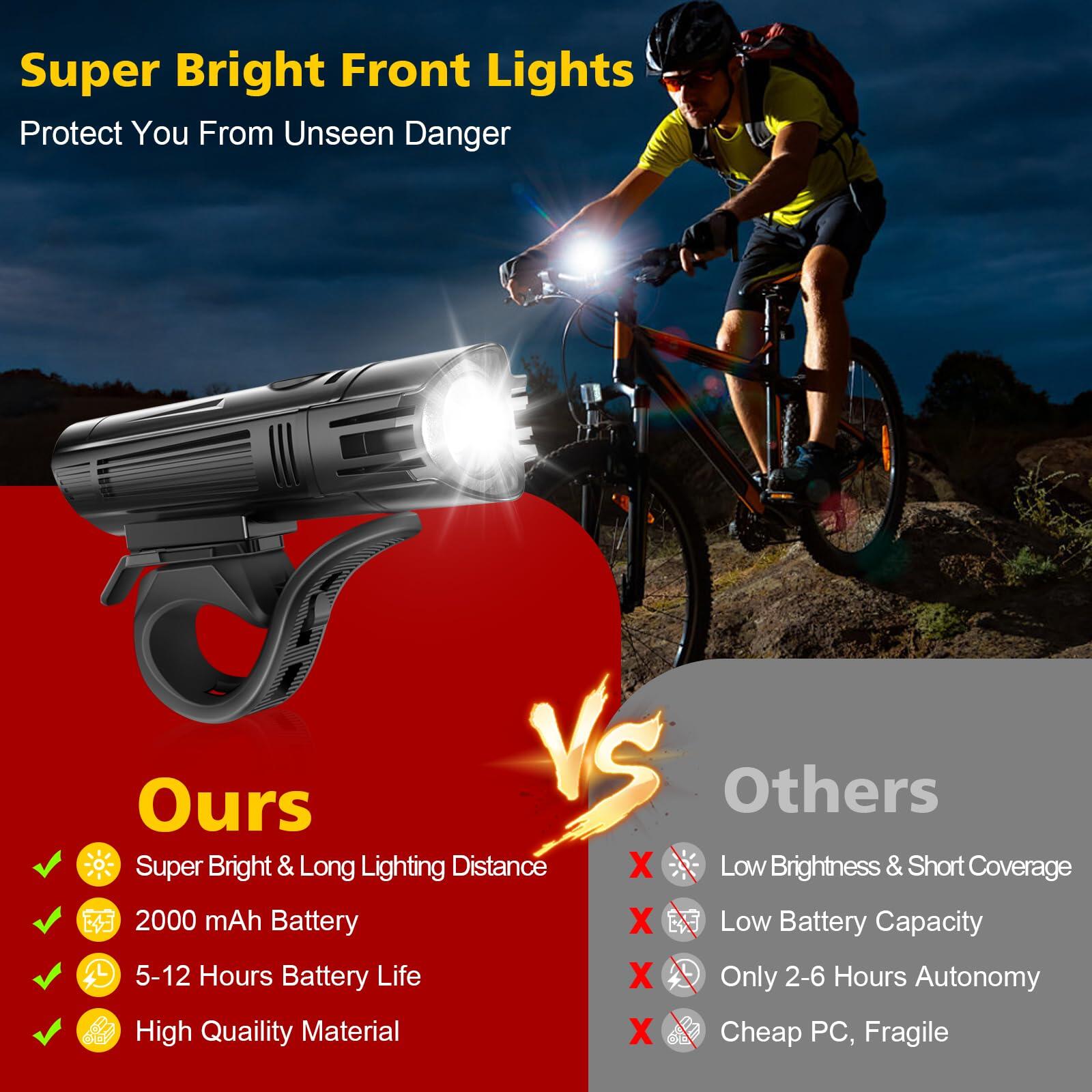 Fietsverlichting set LED USB oplaadbaar – krachtige koplamp + achterlicht 3/7