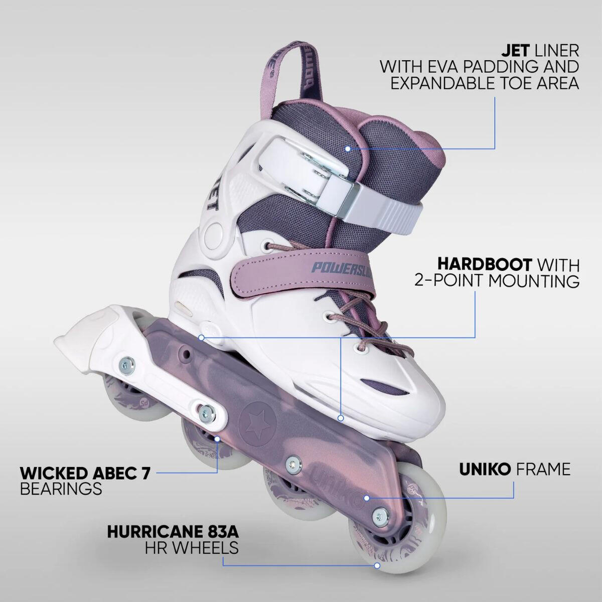POWERSLIDE Jet Adjustable Kids verstelbare kinder inline skates 5/7