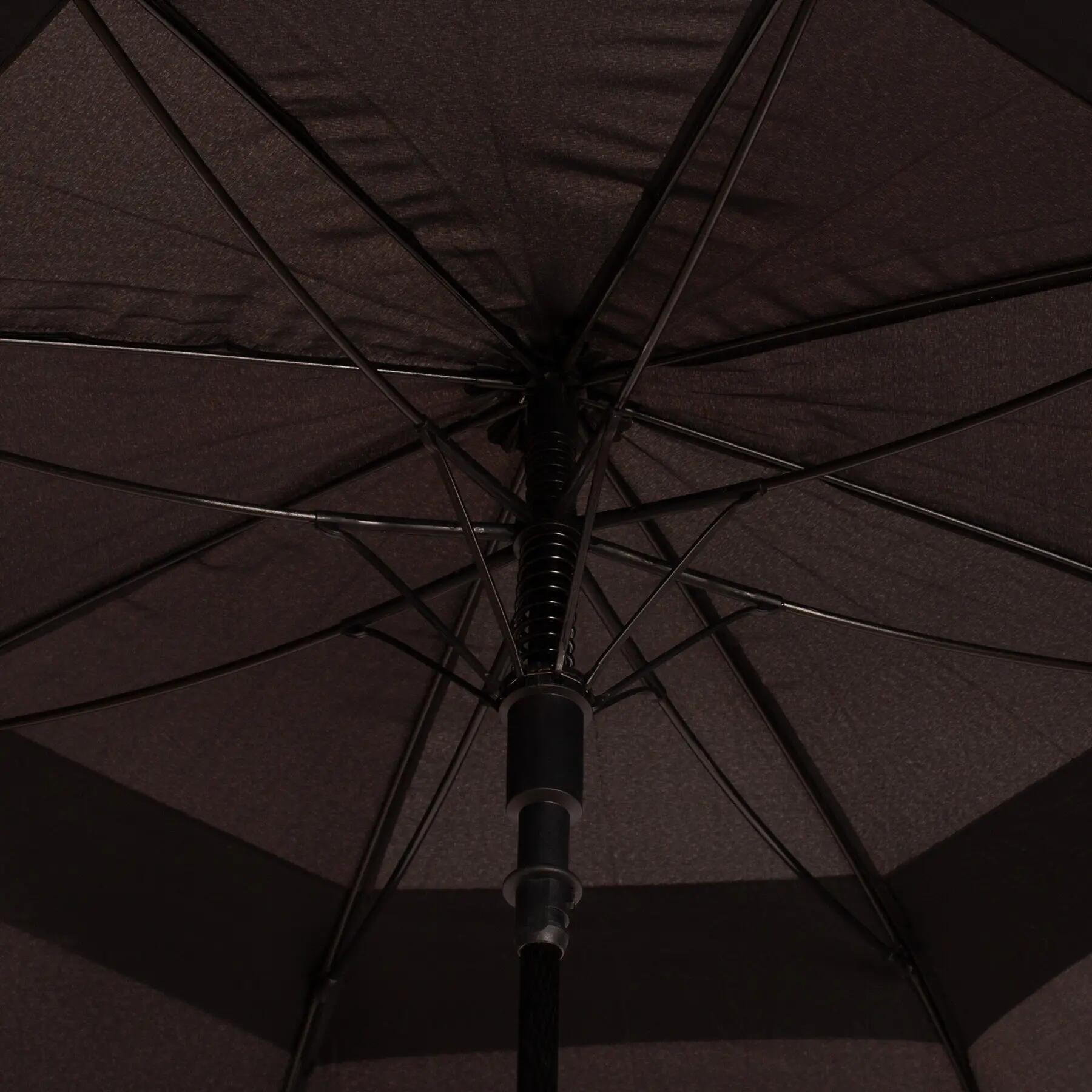 Parapluie Softee Climber 2/4
