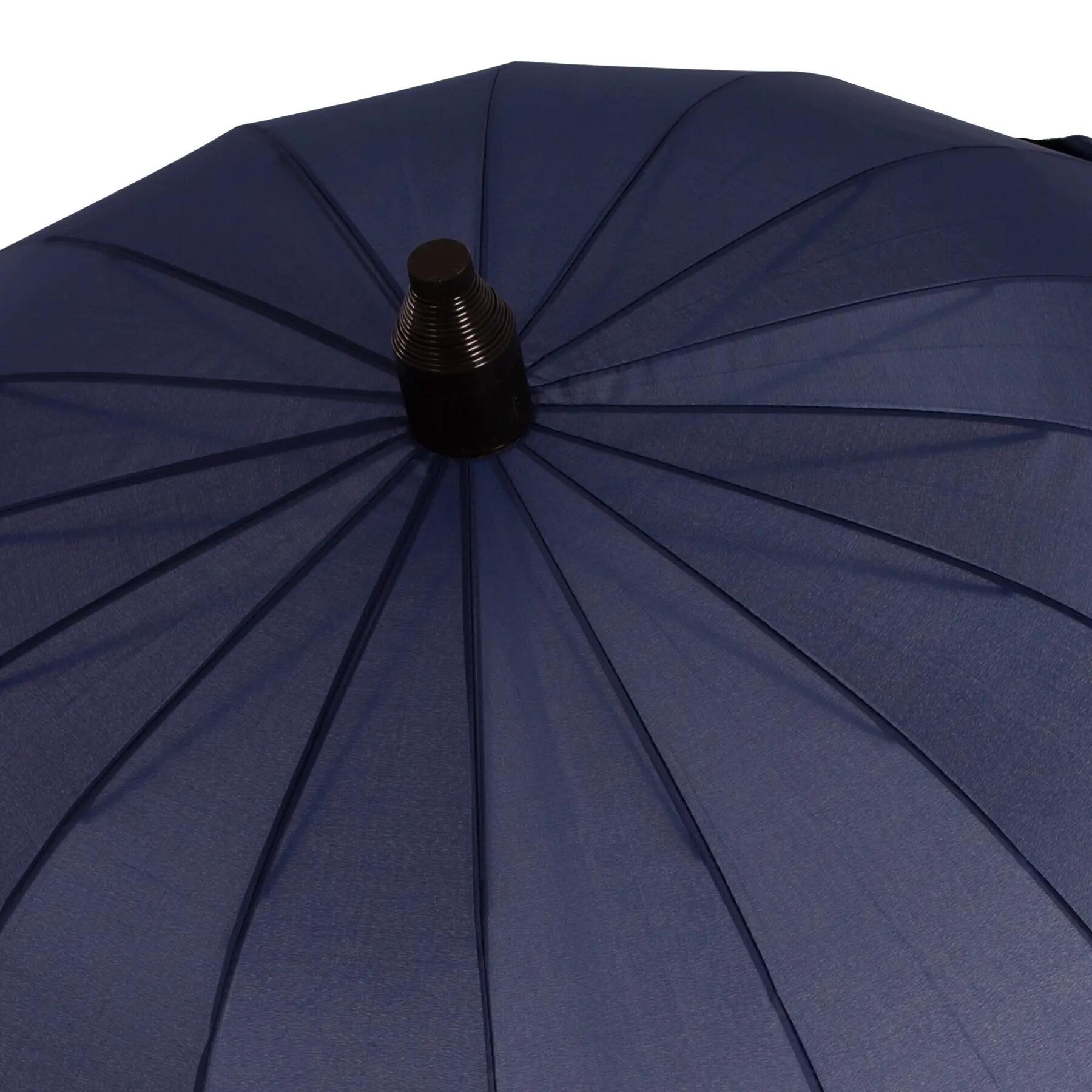 Parapluie Softee Shadow 2/4
