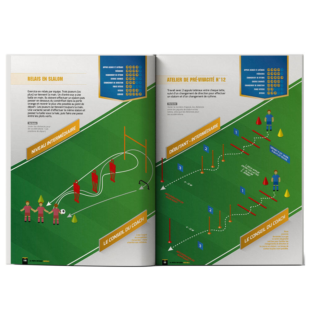 La Prépa Physique Football - T1 - Une Saison de Vivacité - 3e édition - 4TRAINER 7/7