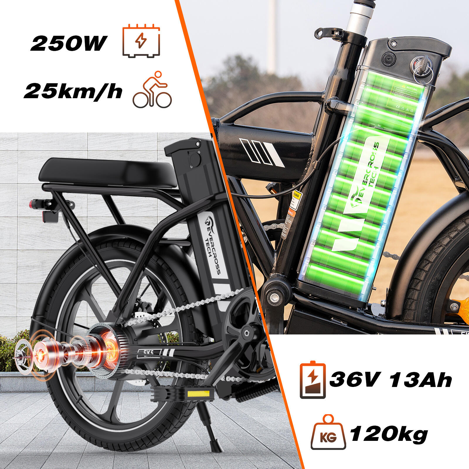 Elektrische vouwfiets 16" 250W 13Ah 25 km/u EK5 compact stadsfiets 4/7
