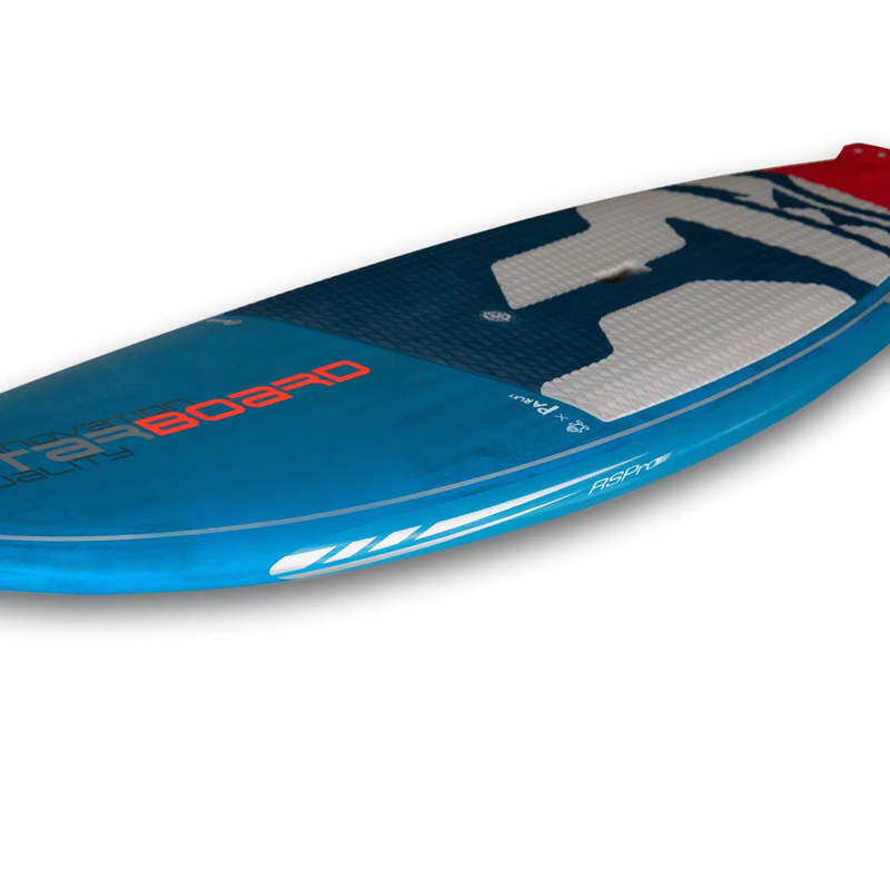 RAILBESCHERMING STAND UP PADDLE BOARD RSPRO STRIPES BLAUW (Stuurboord) 2/4