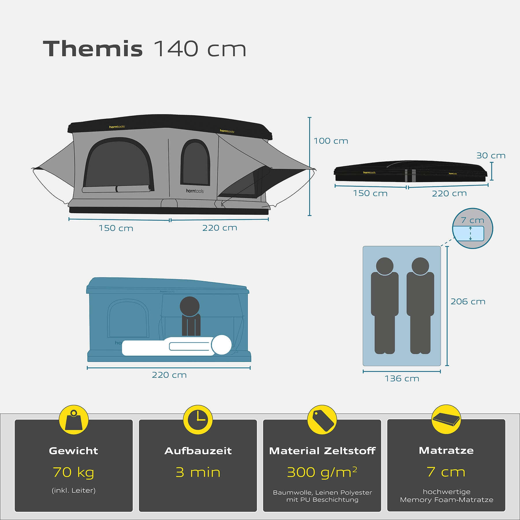 Dachzelt Hartschale Themis für 2 Personen – 140 cm 4/7